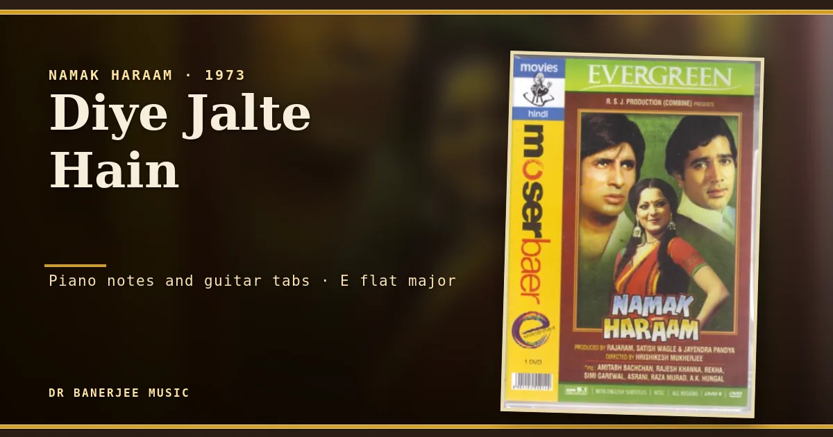 Diye Jalte Hain piano notes and guitar tabs — featured card with the Namak Haraam movie poster